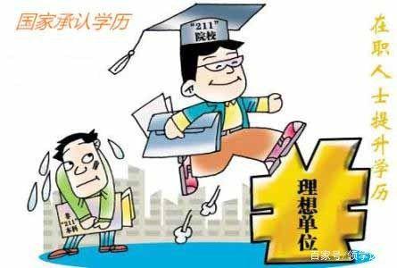 教你如何高效率备考广东成人高考(图1)