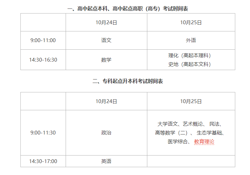 2015年广东成人高考考试时间安排表(图1)