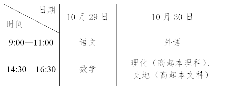 广东2016年成人高考考试时间安排表(图1)