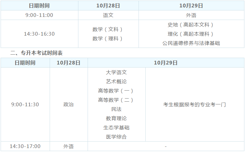 广东省江门2018年成考考试时间为10月27日文章中考试时间