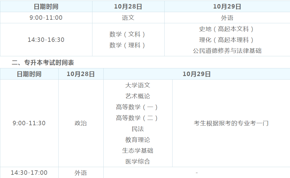 广东省梅州市2018年成考报名时间预测8月下旬开始报名文章中考试时间