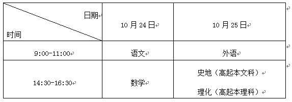 广东省东莞市2015年成考考试科目及时间文章中的考试时间