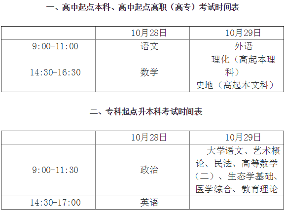 广东东莞市2017年成考考试时间10月28日文章中的考试时间